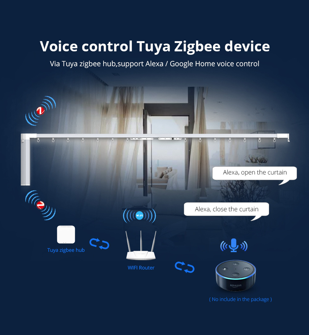 Zigbee Gateway-4.jpg