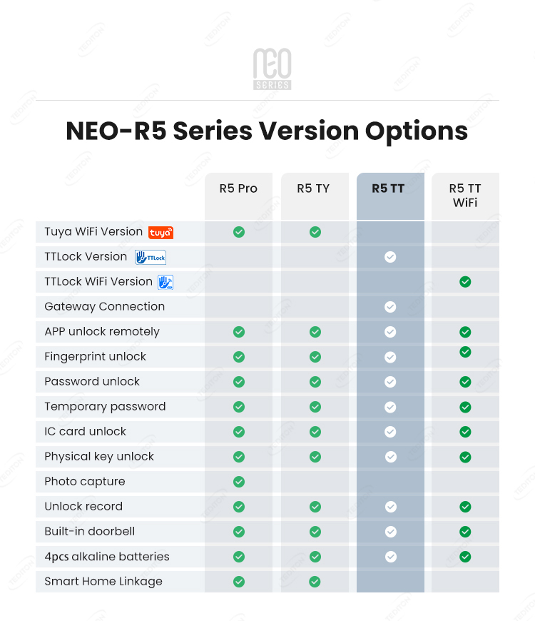 Neo-R5-tt-详情_02 拷贝.jpg